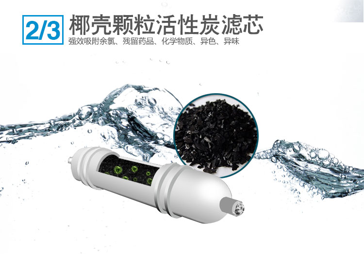 HMU-V2超濾機活性炭濾芯 HMU-V2超濾機活性炭濾芯